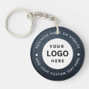 Search for circle logo keychains Business logo name website