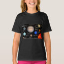 Recherche de venus vêtements Pour enfants