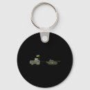 Search for russian flag keychains National