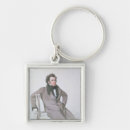 Search for 1825 keychains Portrait