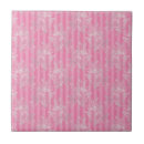 Recherche de steampunk carreaux Rose