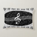 Recherche de triple coussins Musicien