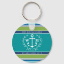 Search for beach anniversary keychains Couple