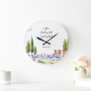 Recherche de courage horloges Motivation