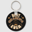 Search for pipe keychains Retro