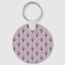 Search for traditional pattern keychains Background