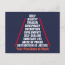 Recherche de trahison cartes postales Politique