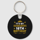 Search for granddaughter keychains Birthday
