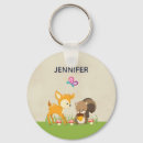 Search for acorn keychains Happy