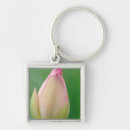 Search for bulb keychains Botany