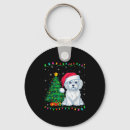 Search for tre keychains Best christmas deals
