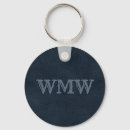 Search for faux leather keychains Western