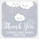Search for kawaii clouds stickers Sky