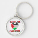 Recherche de amour libre porteclés Palestinien