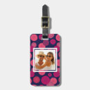 Search for wallpaper travel accessories Picture
