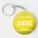 Recherche de jeu de tennis porteclés Loisirs