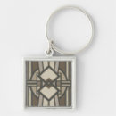 Search for panels keychains Designs