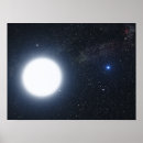 Recherche de stellaire posters Univers