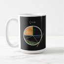 Search for math equations mugs Geometry