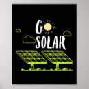 Search for arbor day posters Climate