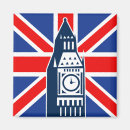 Search for calling magnets Travel