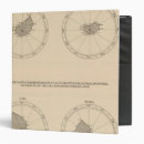 Search for diseases binders Lithographed