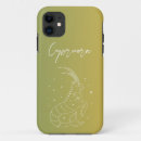 Search for zodiac astrology iphone cases Capricorn