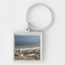 Search for picturesque keychains Cindy miller hopkins