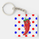 Search for red hot pepper keychains Peppers
