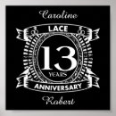 Recherche de 13 ans posters Anniversaire