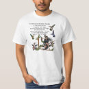 Recherche de féeriques tshirts Imaginaire