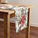 Search for modern christmas table runners Watercolor