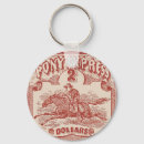 Search for stamp rounded keychains Vintage