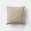 Recherche de de conception coussins Boho
