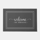 Search for monochrome doormats Neutral