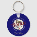 Search for coliseum keychains Travel
