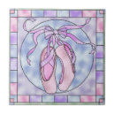Recherche de petite ballerine carreaux Rose