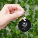 Search for math problem keychains Have