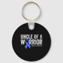 Search for diabetes cure keychains Find a cure