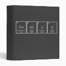 Search for table avery binders Periodic