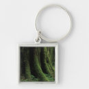 Search for rain forest keychains Usa