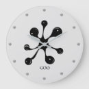 Recherche de taches horloges Pour tous