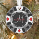 Search for novelty ornaments Black and white