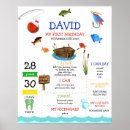 Recherche de premier bébé posters Jalon