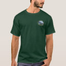 Search for saint tshirts Travel