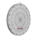 Search for blank template dartboards Birthday