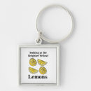 Search for lemon keychains Juicy