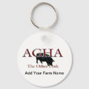 Search for porks keychains Farm