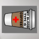 Recherche de sanguin art Café