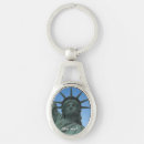 Search for statue of liberty keychains Souvenir